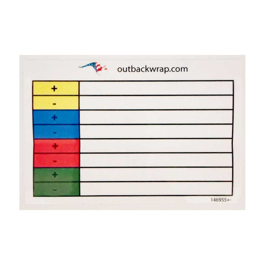 Hydraulic Hose ID Stickers for + / - Markers